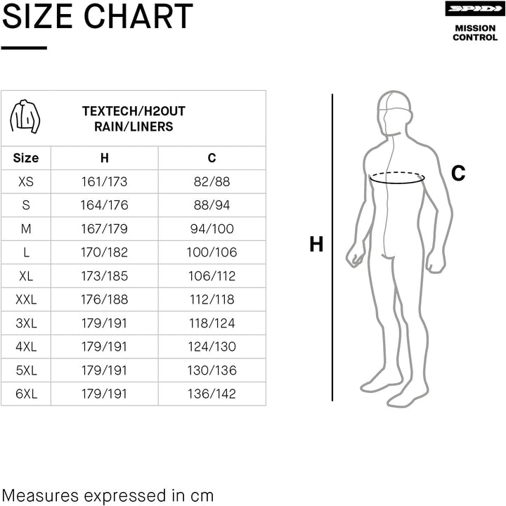 SPIDI Basis 1 Armor