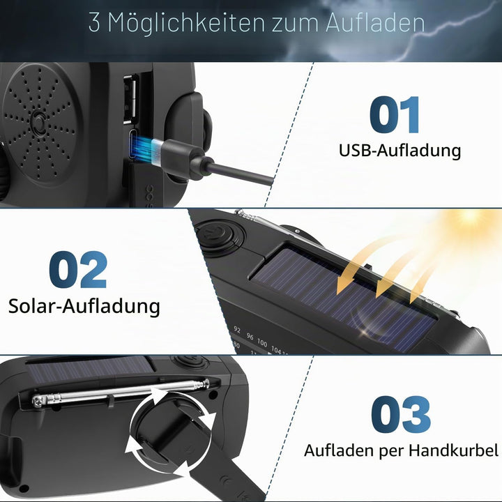 Kurbelradio, Radio mit Kurbel und Solar Notfall Ausrüstung, Notfallradio Emergency 2000mAh Power Ban