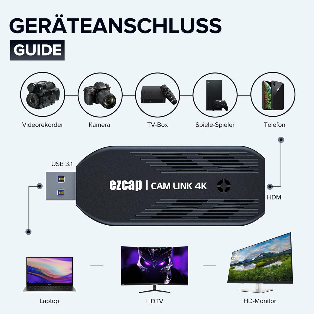 Cam Link 4K, externe Kamera Capture Card, 4K30/1080p120 für Streaming und Aufnahme über DSLR, Camcor