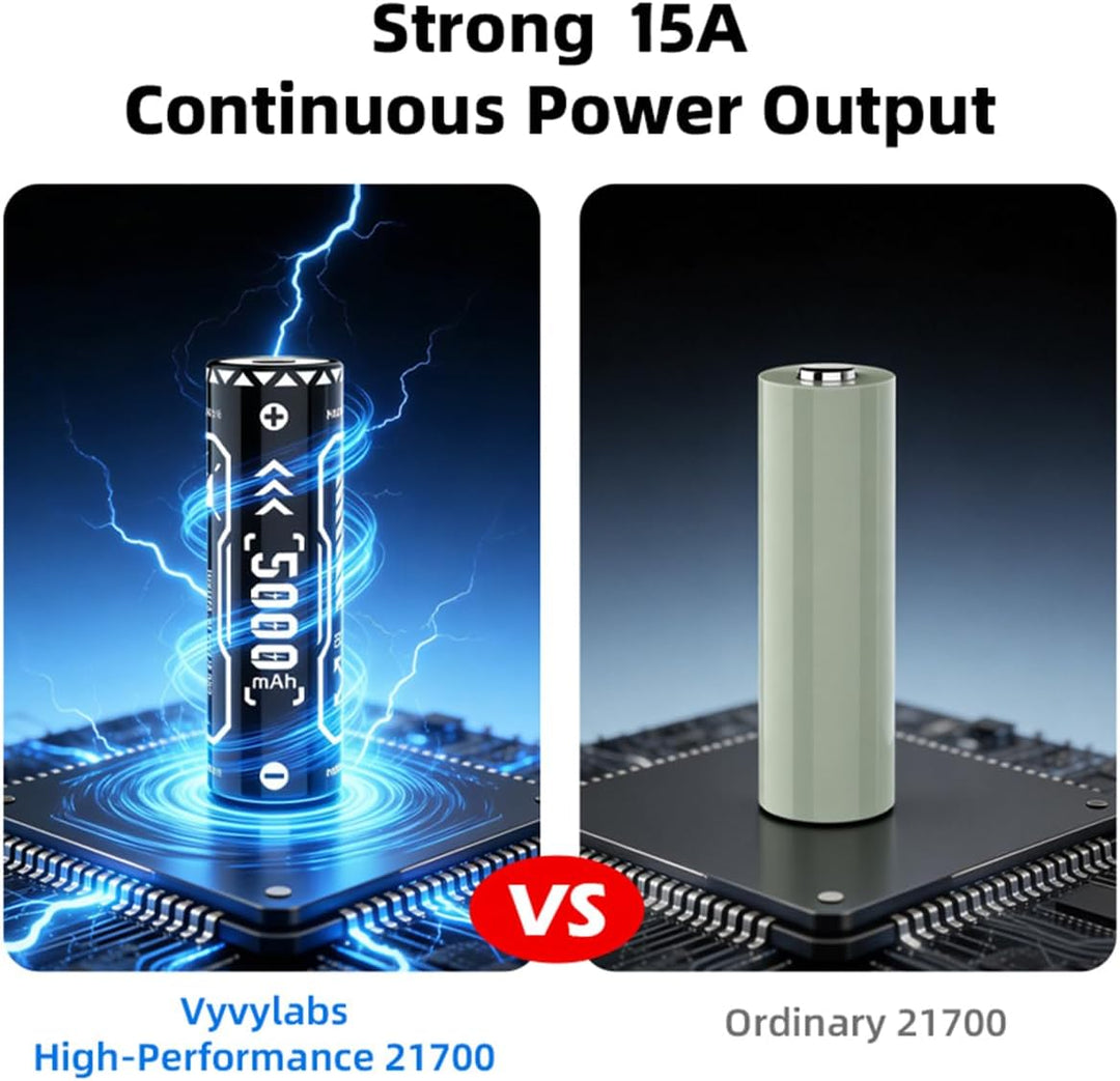 2 Stück ZI7OO Wiederaufladbare Lithium-Ionen Batterie 3.6V 5000mAh 18Wh für Elektrische oder Automat