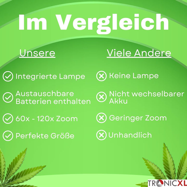 Grow Taschenmikroskop + Akkus 60x - 120x Lupe Mikroskop für Trichome Ernte Zubehör für Growbox Growe