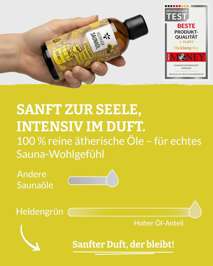 Heldengrün BIO Saunaaufguss Zitruszauber [ECHTE BIO-ÖLE] - Saunaöl mit Mandarine, Zitrone & Lemongra