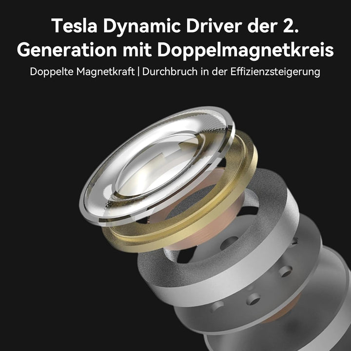 Yinyoo KZ ZS10 Pro In-Ear-Monitor, 4BA+1DD KZ Kopfhörer Multi Driver In-Ear-Kopfhörer IEM, KZ kabelg