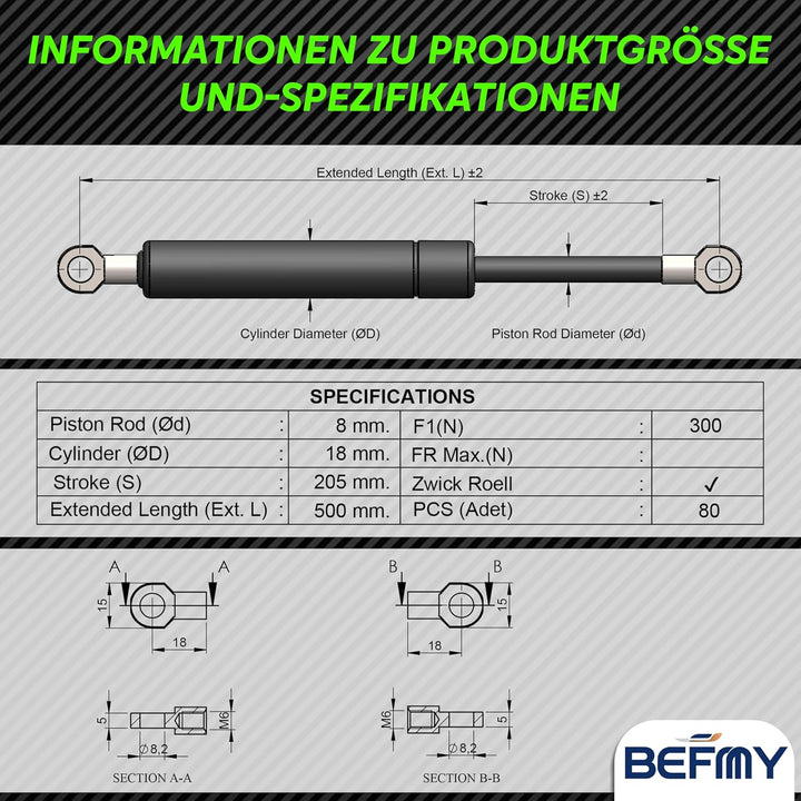 Gasdruckfeder Schwarz 250-900mm | Universal Gasdruckdämpfer 200N-900N | Robuste Konstruktion mit Öse