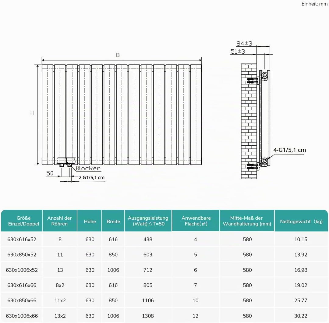 EMKE Design Heizkörper Flach, 630x616 mm Horizontal Flachheizkörper mit Seitenanschluss, Doppellagig