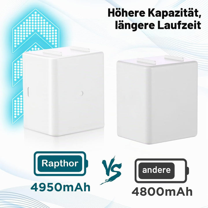 Rapthor 2-Pack 4950mAh Ersatzbatterien mit Ladegerät Kompatibel mit Arlo Pro 4/Pro 3/Ultra/Ultra 2 D