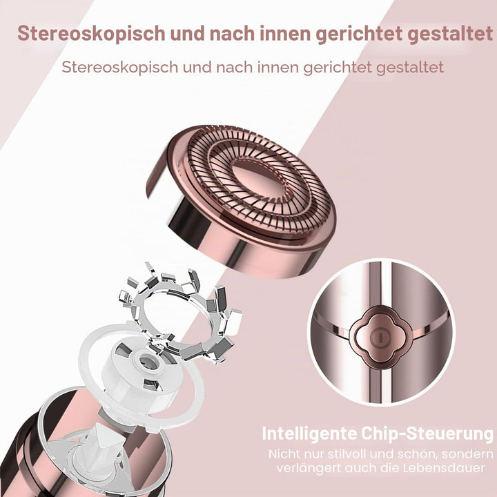 Gesichtshaarentferner für Frauen (2023) - GURELAX Flawless Gesichtshaarentferner Damen Kinn Oberlipp