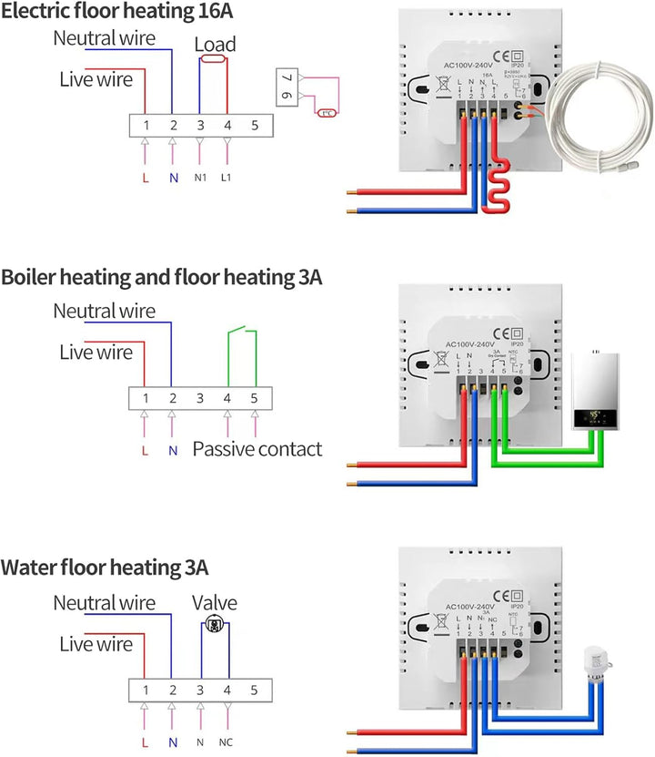 Smart WiFi Thermostat Fussbodenheizung Wasser, Tuya WiFi Heizungsthermostat LED Display Touchscreen