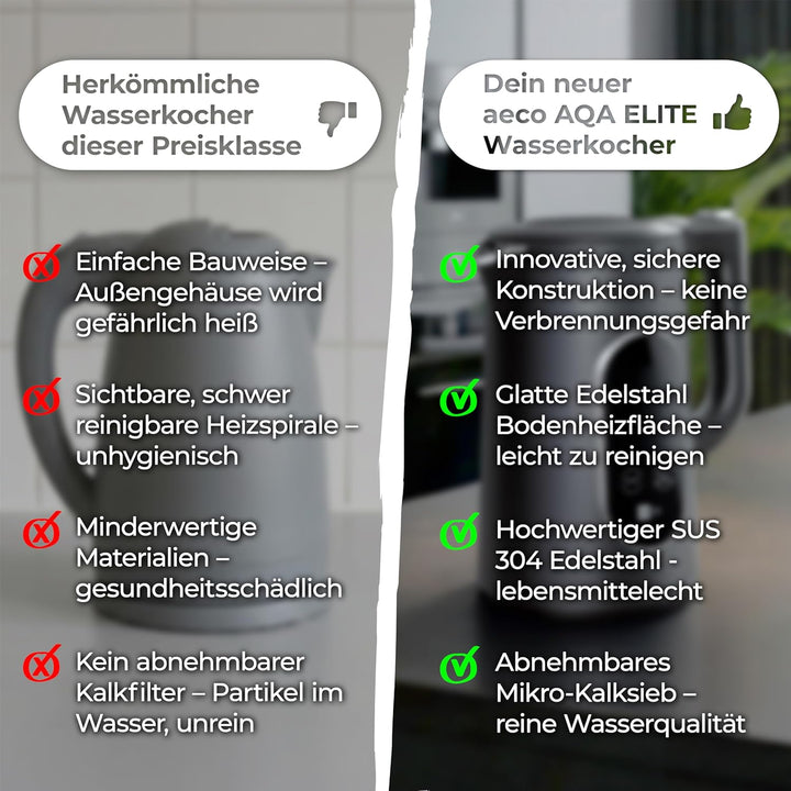 aeco AQA ELITE elektrischer Wasserkocher Edelstahl schwarz-matt mit Temperatureinstellung Tee-Kocher