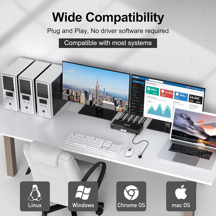 KVM Switch 4 PC 2 Monitore Displayport, USB 3.0 KVM Switch 4 PC 2 Monitore 4K@144Hz teilen sich Tast