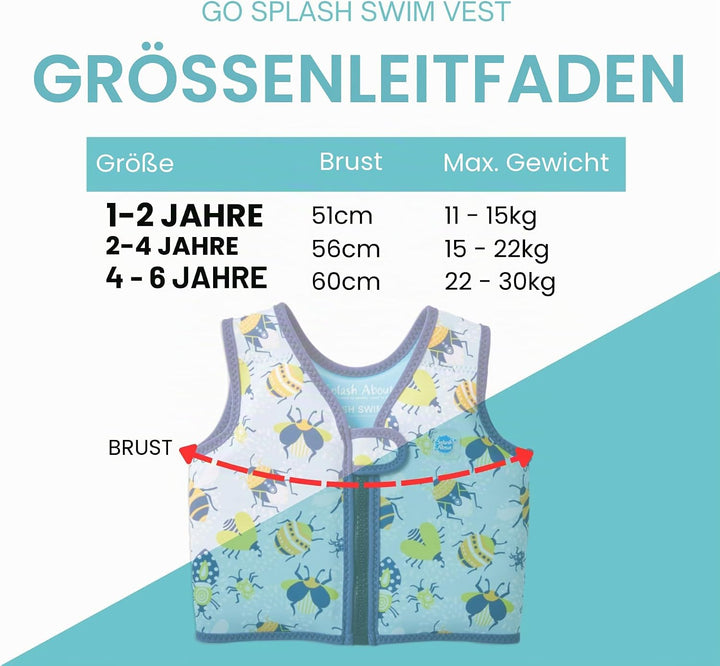 Splash About Go Splash Schwimmweste Garden Bugs 1-2 Jahre, Garden Bugs 1-2 Jahre