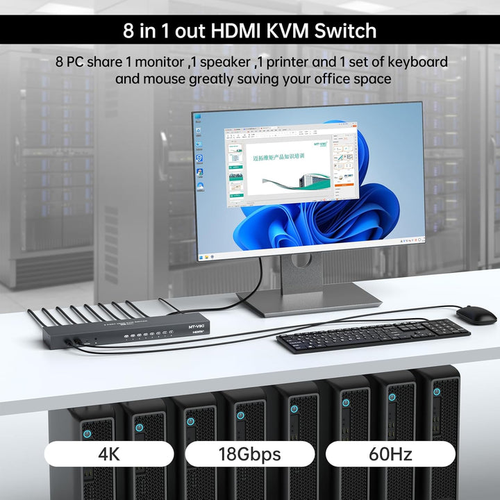 MT-VIKI 4K@60Hz HDMI KVM Switch 8 Port mit 8 Kabeln & 3,5mm Audio 19'' 1U Rackmount-KVM-Switch mit 4