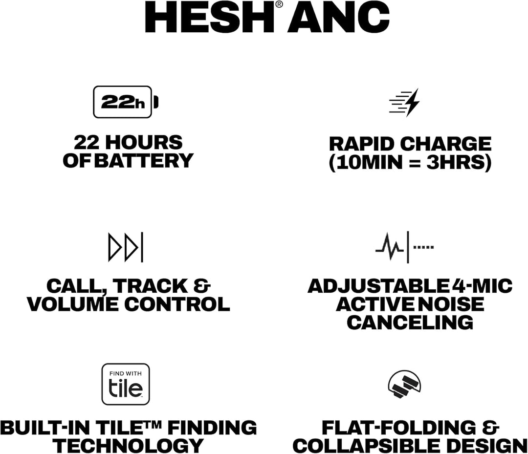 Skullcandy Hesh ANC Over-Ear Wireless-Kopfhörer mit Noise Cancelling, 22 Std. Akkulaufzeit, Mikro, k