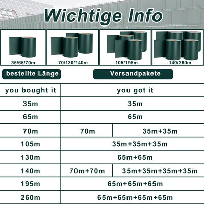 UISEBRT PVC Sichtschutzstreifen für Doppelstabmatten, 35 m x 19 cm Doppelstabmattenzaun, Blickdichte