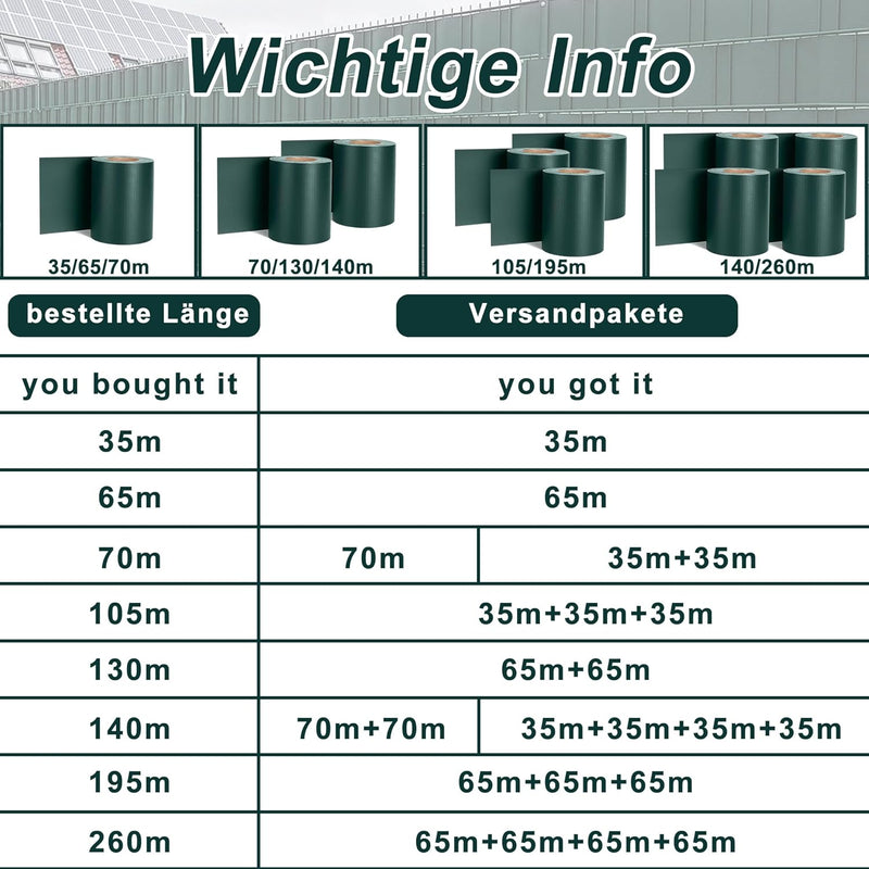 UISEBRT PVC Sichtschutzstreifen für Doppelstabmatten, 65 m x 19 cm Doppelstabmattenzaun, Blickdichte