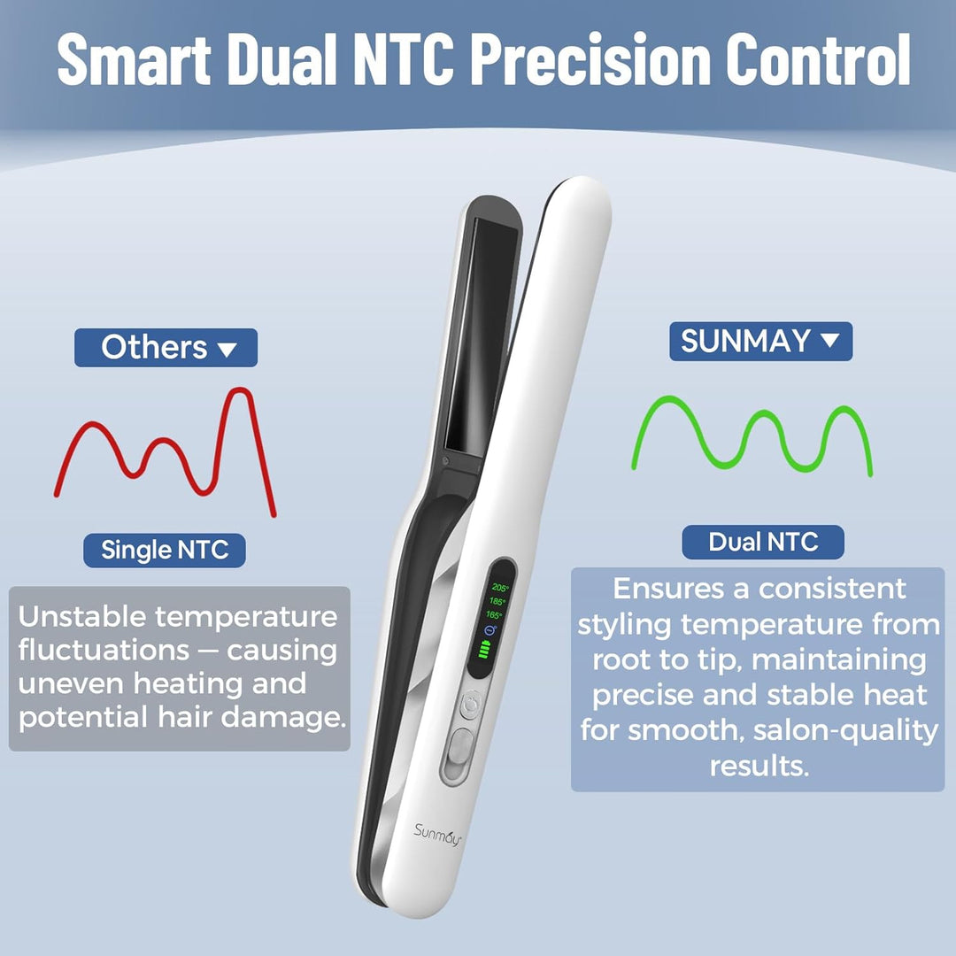 SUNMAY Voga Plus Glätteisen Kabellos mit Negativen Ionen, Titan Haarglätter und Lockenstab 2 in 1, T