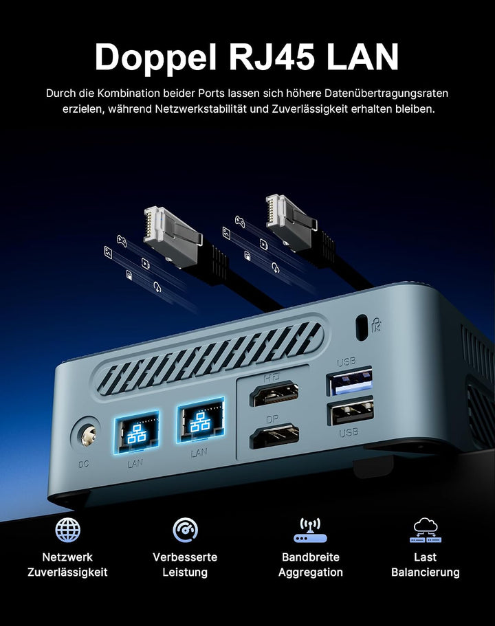 A3 Mini-PC Performance Ryzen 7 (4,9 GHz), 32 GB DDR5 Speicher, 1 TB SSD, 4 Bildschirme, perfekt für