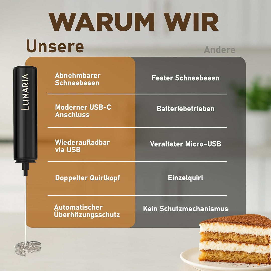 LUNARIA Elektrischer Milchaufschäumer Stab – Akku & USB – Handheld Milchschäumer Quirl Rührstab für