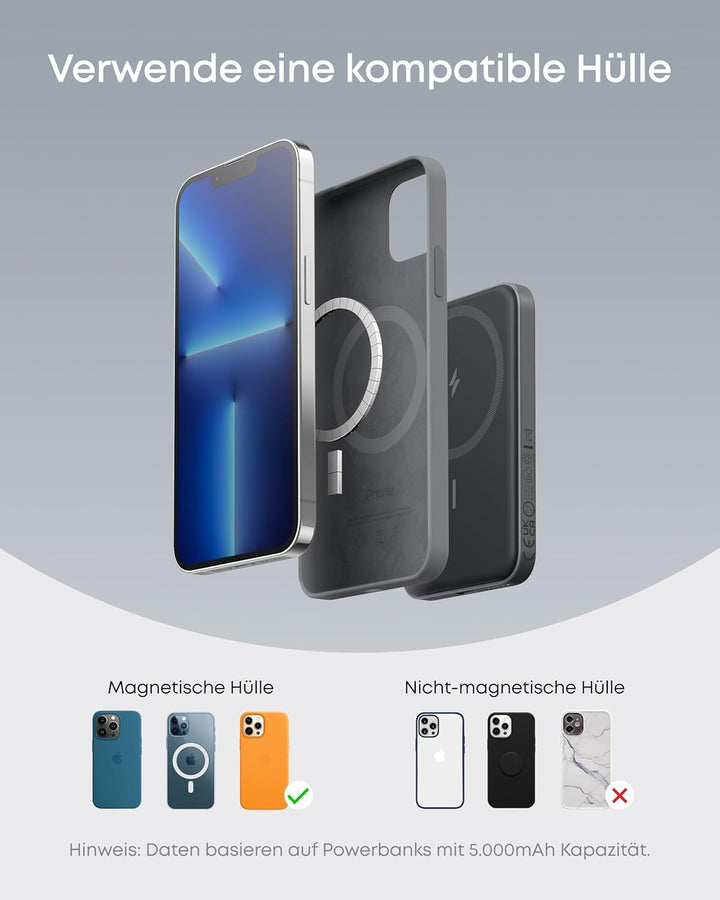 Anker 621 Magnetic Battery (MagGo), 5000mAh magnetische Powerbank mit USB-C Kabel, Nur kompatibel mi