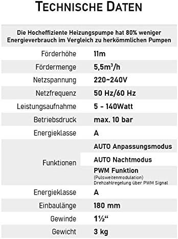 HST | Hocheffiziente Heizungspumpe | Umwälzpumpe | HST EPS 25-110/180 mm | Förderhöhe 11 Meter | Dre
