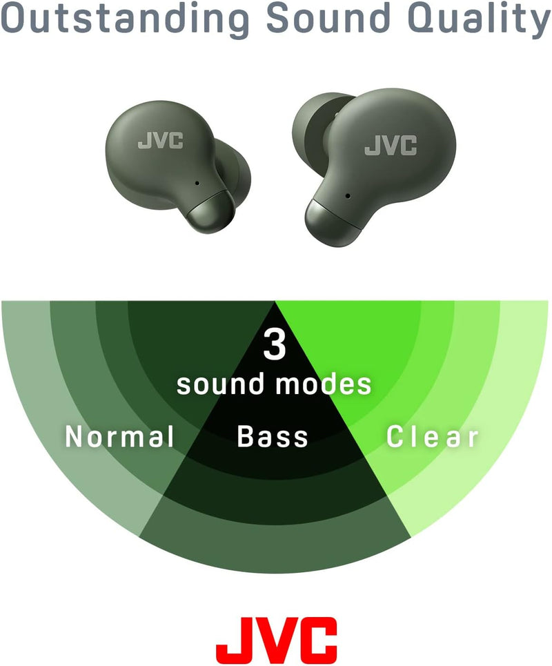 JVC HA-Z250T-G True Wireless Kopfhörer mit aktiver Geräuschunterdrückung, weiche & komfortable Memor