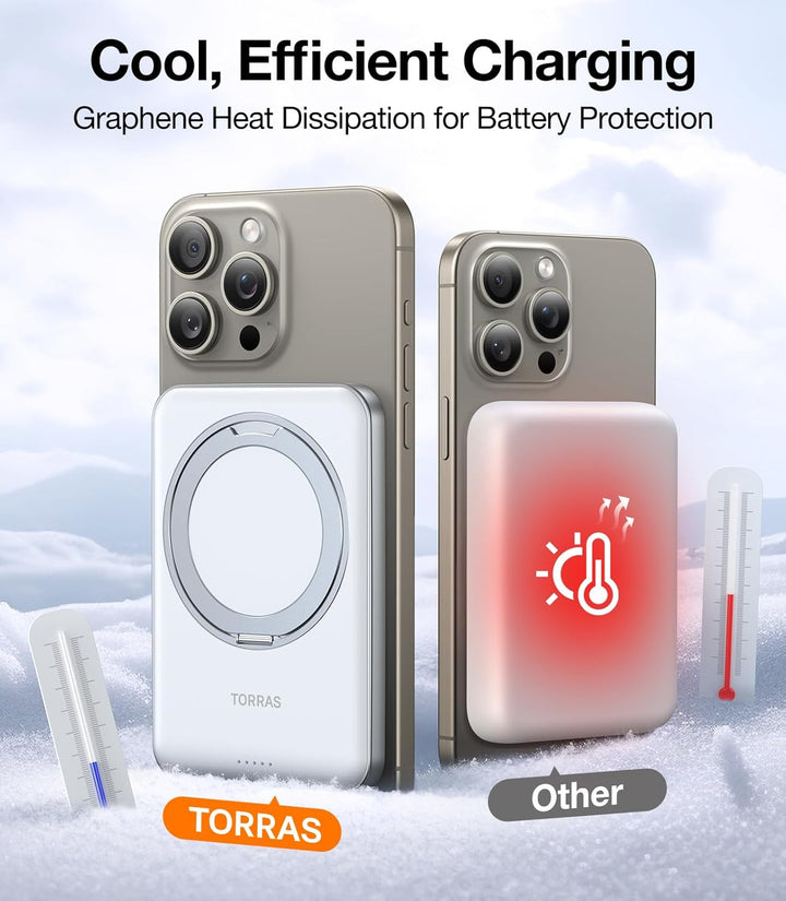 TORRAS Ultra Dünn Power Bank für Magsafe mit 360° Ostand Ring Magnetische Powerbank für iPhone 15/14