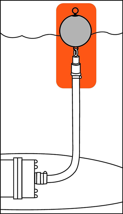 Gardena Schwimmende Absaugung Set: Schwimmkörper für Tauch-Druckpumpen mit 25 mm Schlauchdurchmesser