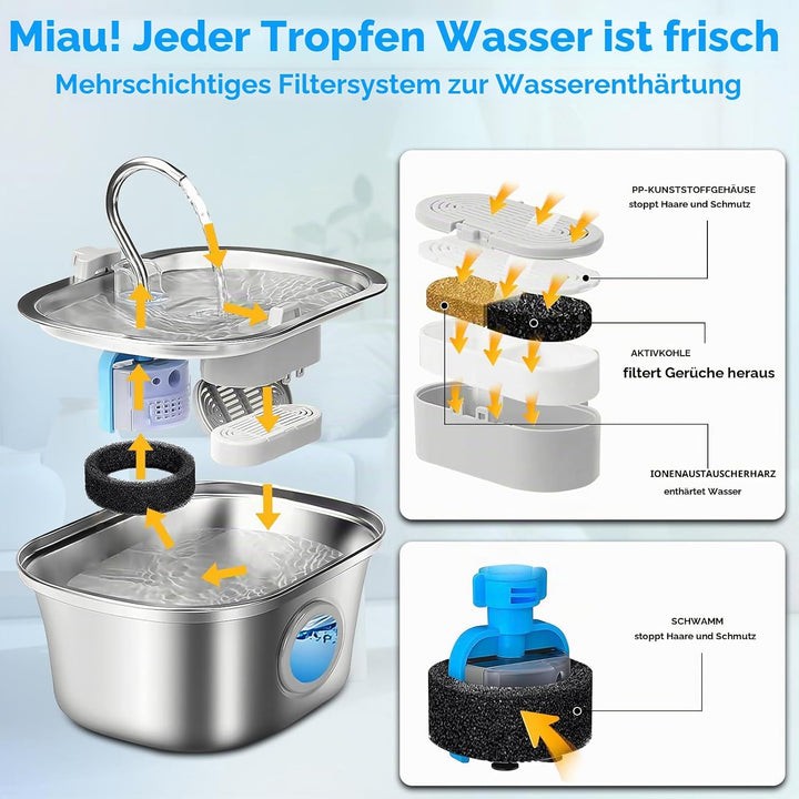 Katzenbrunnen‌, ‌Edelstahl-Trinkbrunnen für Katzen‌, 3,2L Trinkbrunnen für Katze mit 3 Filterkern, ‌