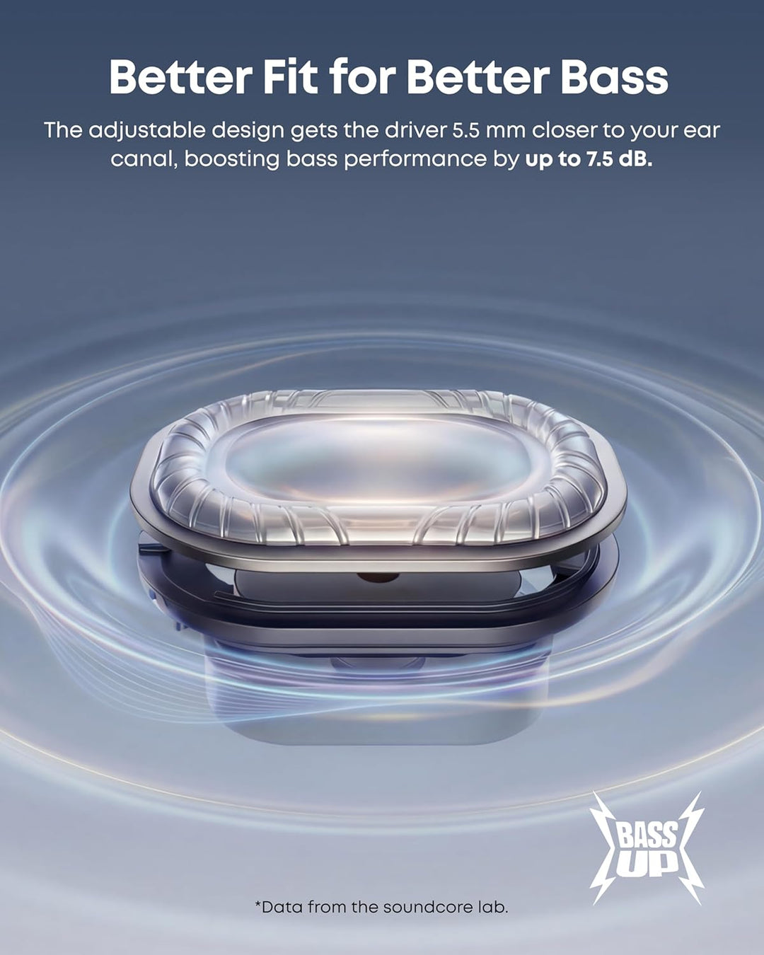 soundcore V40i by Anker, Open-Ear Kopfhörer, transparentes Case ohne Deckel, 4 einstellbare Position