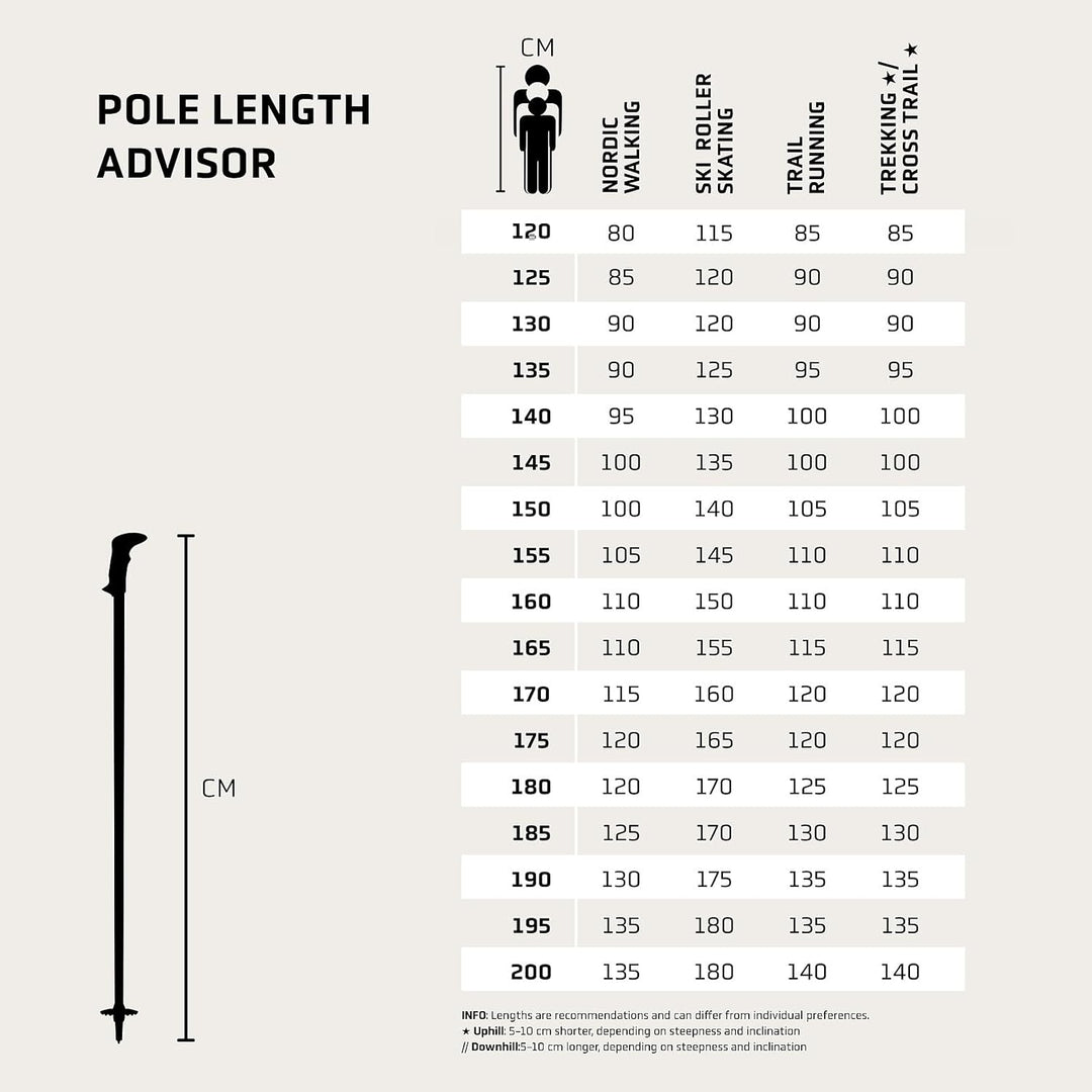 LEKI Legacy Lite Stöcke orange-denimblue-light anthracite 100 - 135 cm, orange-denimblue-light anthr