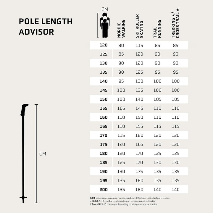 LEKI Legacy Lite Stöcke orange-denimblue-light anthracite 100 - 135 cm, orange-denimblue-light anthr