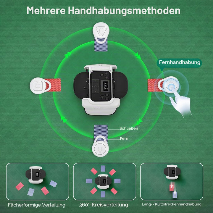 Kartenmischmaschine mit Austeilen, 360° Drehung für 1–4 Decks, Automatischer Kartenmischer und Auste