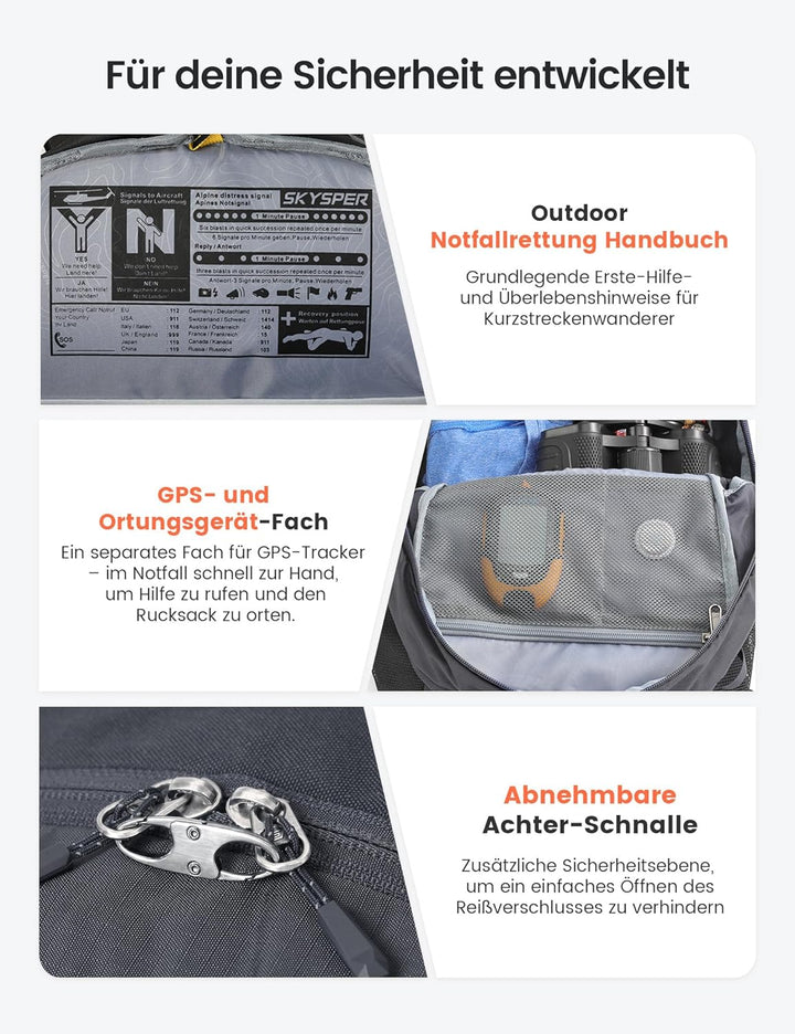 SKYSPER 22L Wanderrucksack Herren Damen Leichter Trekkingrucksack mit Belüftungsrücken Diebstahlsich