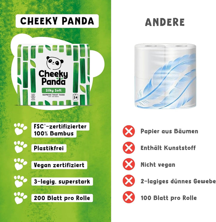 The Cheeky Panda Bambus Toilettenpapier 3-Lagig Grosspackung | 24 Rollen x 200 Blatt | Klopapier Pla
