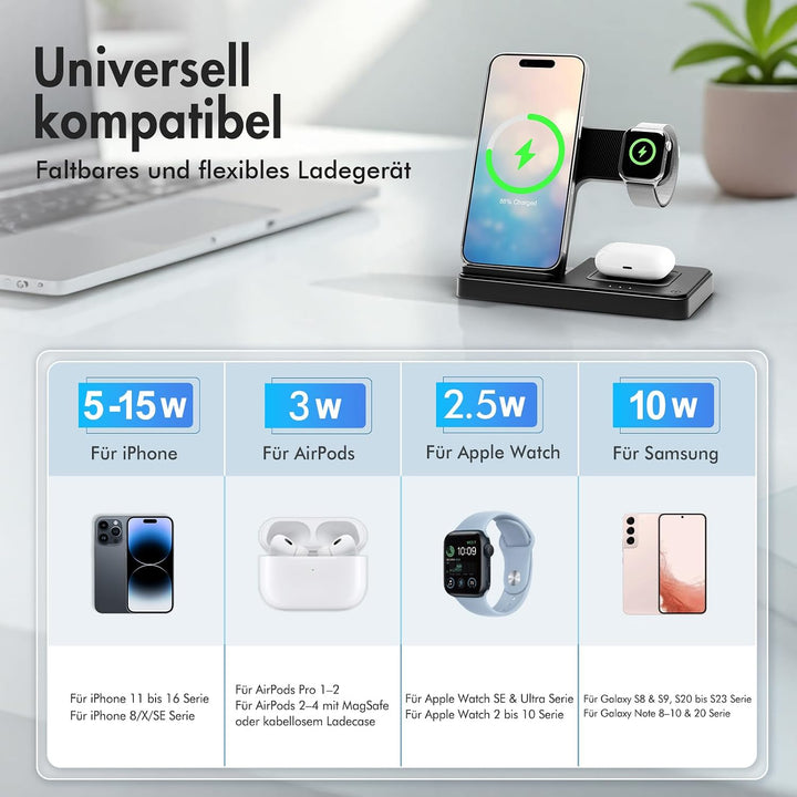 3 in 1 Ladestation Kabellos, 15W Schnellladegerät Wireless Charger für iPhone 17 Pro Max Plus 16 15