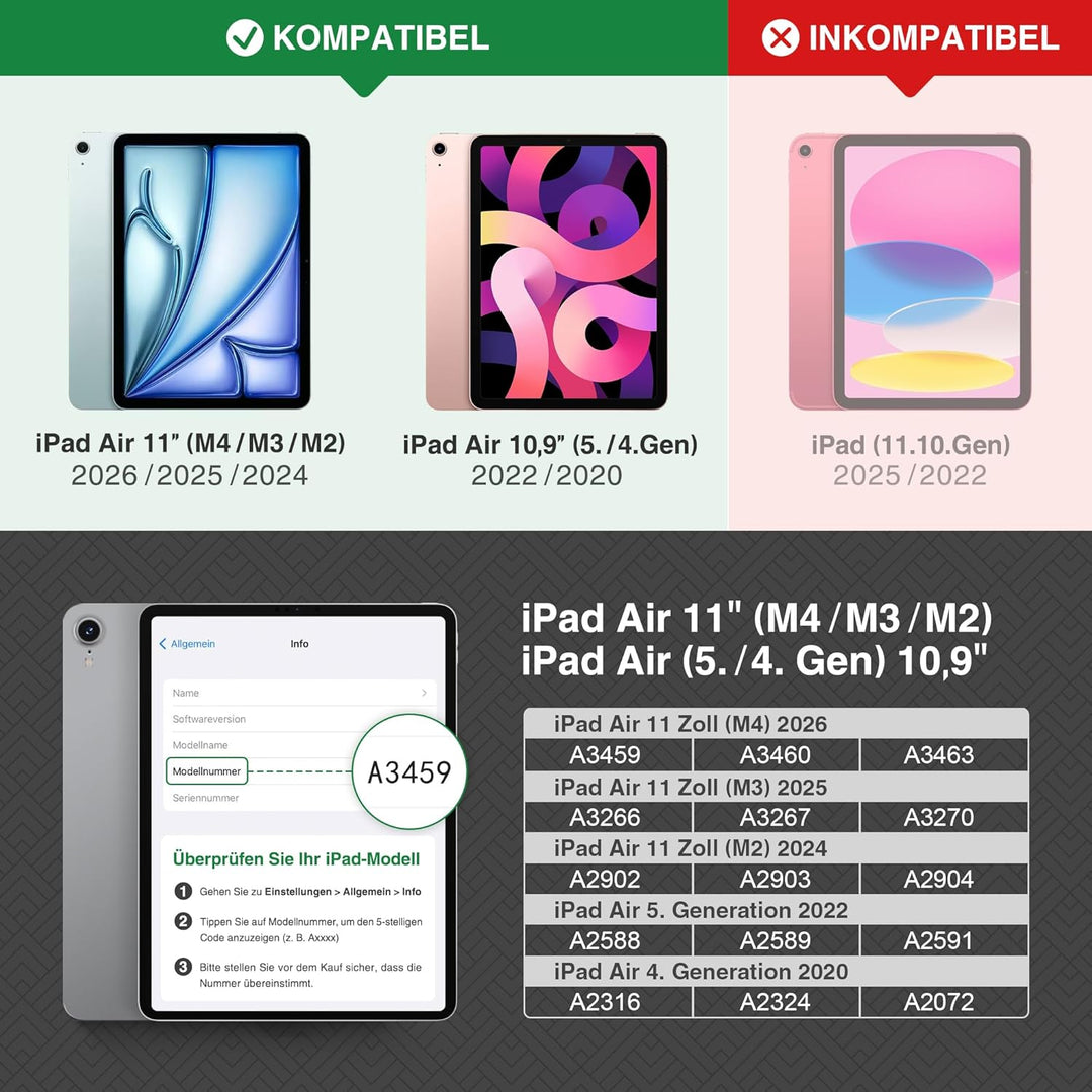 KingBlanc Hülle für iPad Air 11 Zoll M3/M2 (2025/2024), Air 5. Generation 2022 & Air 4. Gen 2020 10,