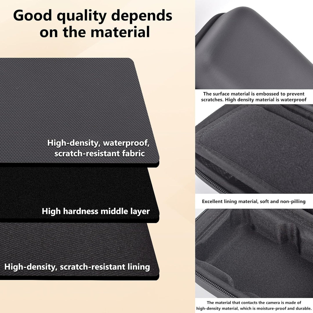 Rieibi Kameratasche für Sony ZV-1F / zv-1 Mark ii, Canon G7X Mark III, G7X Mark II, SX740 hs, ricoh