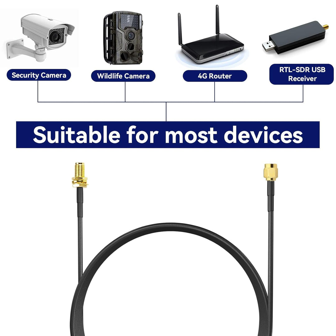 Superbat WLAN Antenne verlängerungskabel 10m,(2 Stück) SMA Stecker auf SMA Buchse/Bulkhead Kabel, ve