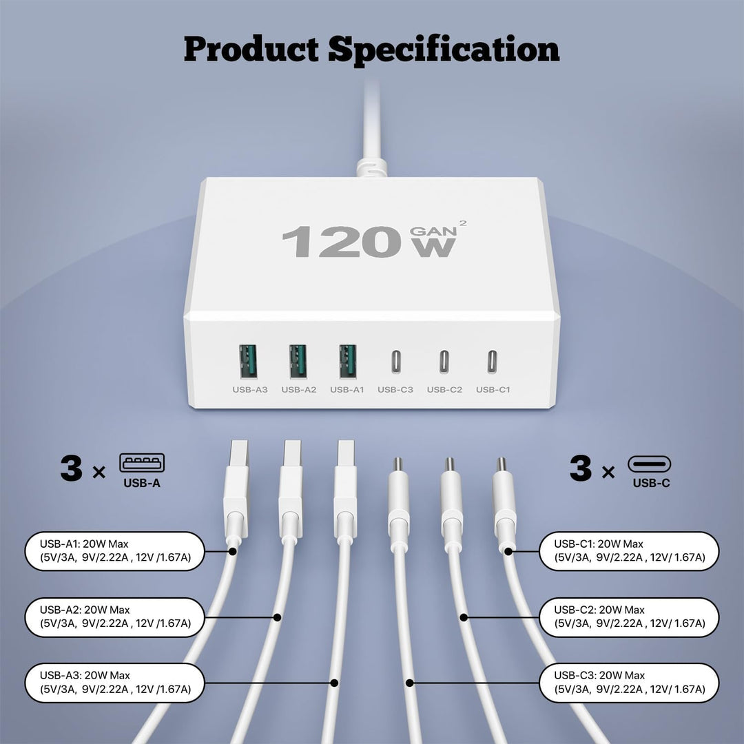 USB C Ladegerät 120W GaN，USB Ladegerät Mehrfach 【3USB-C + 3USB-A】 PD Ladestation 6 Port USB C Ladest
