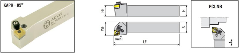 AKKO External Turning Toolholder, Metal Lathe Tool, Indexable Insert Holder, Alpha Coated CNC Machin