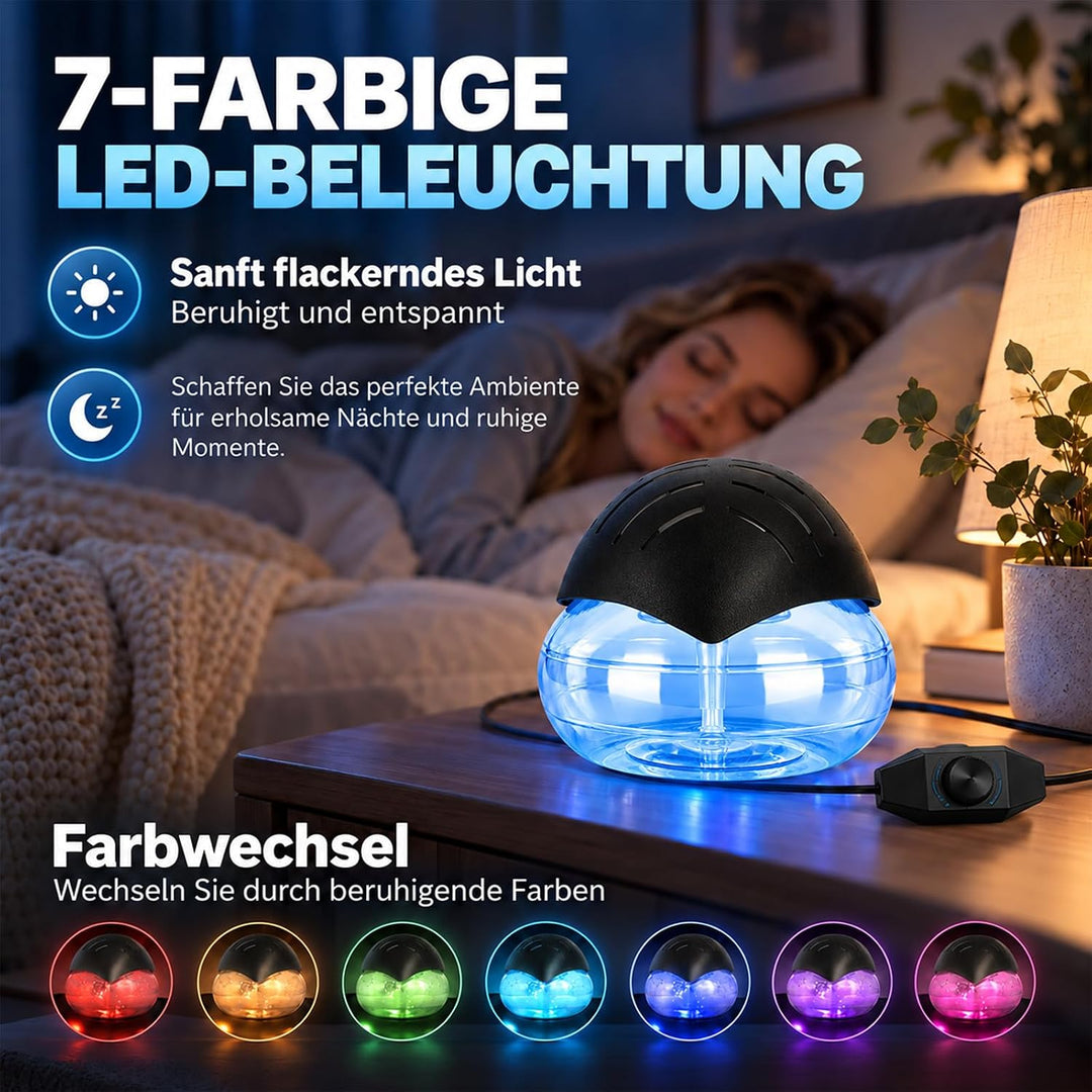 Niklok Luftreiniger mit Wasser, 2 in 1 Lufterfrischer &amp; Luftbefeuchter LED