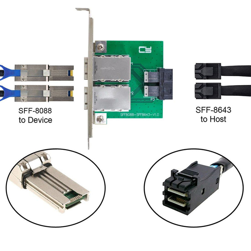 chenyang Mini SAS 2 SFF-8088 zu 2 SFF-8643 HD Data Server Converter Adapter mit Klammer 2 SFF-8088 t