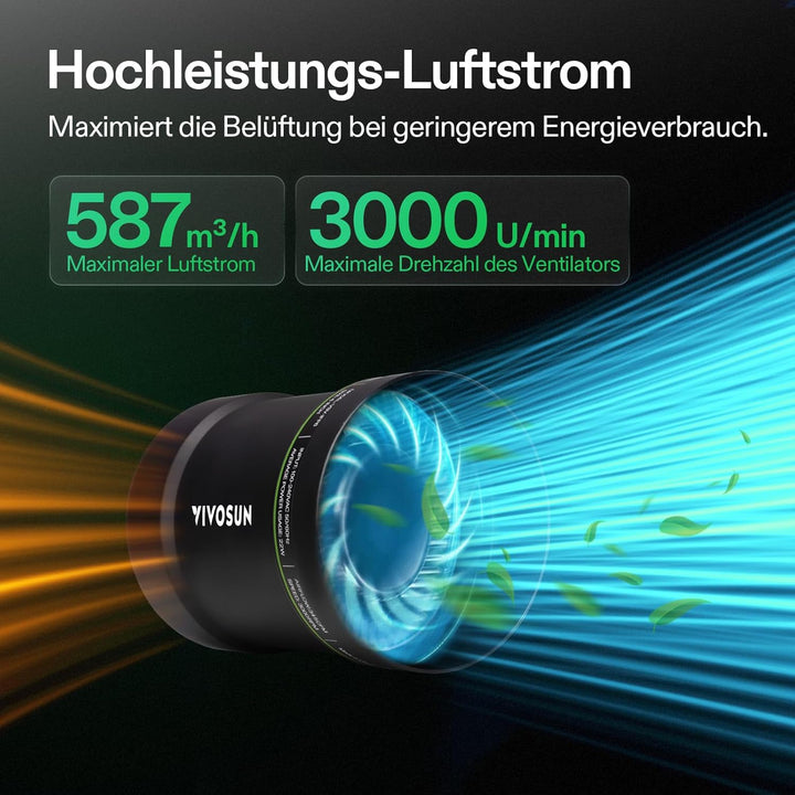 VIVOSUN Rohrventilator 150 mm mit Drehzahlregler, 587 m³/h leiser EC Rohrlüfter, Abluftventilator fü