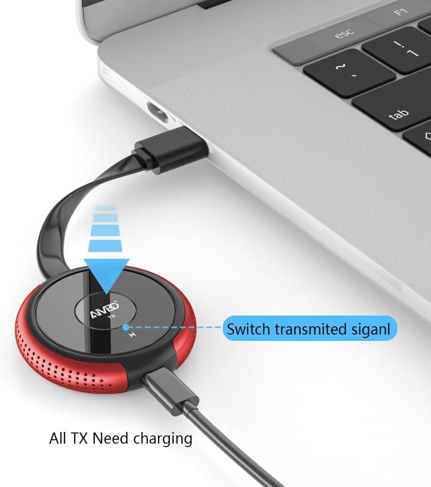 Wireless HDMI Transmitter, Muss mit einem Wireless HDMI Receiver Verbunden Werden, Passend für bis z