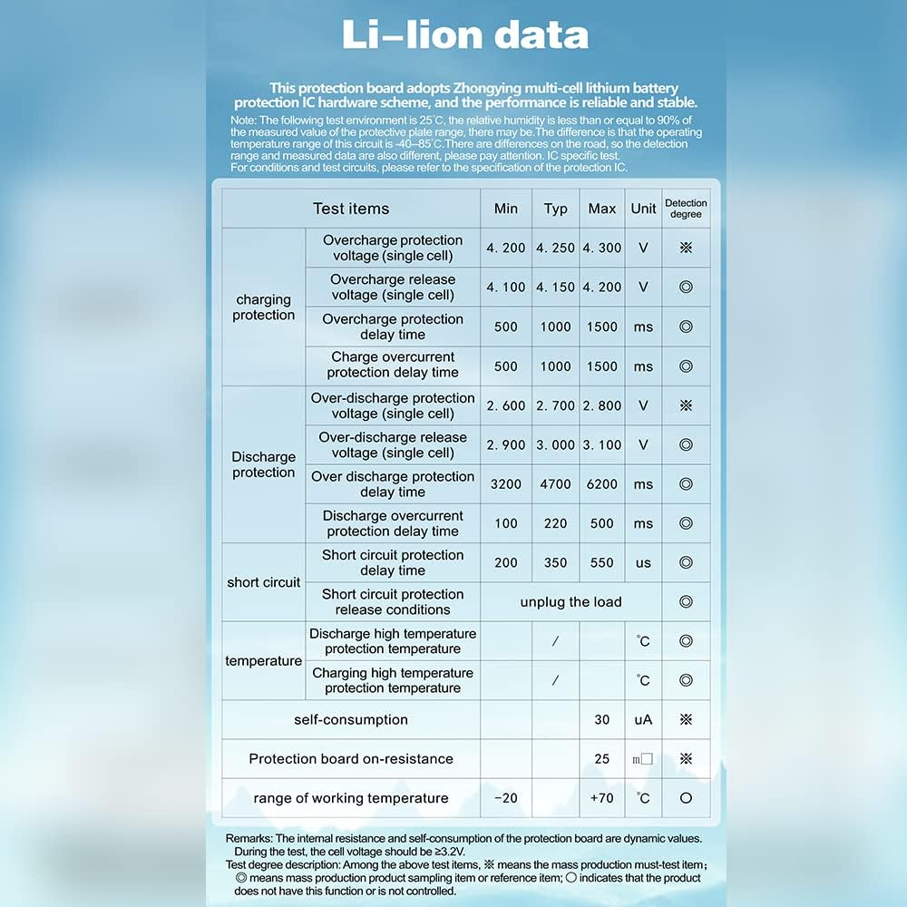 16S BMS 60V 40A Lithium-PCB-Schutzplatine mit Balancerleitung und NTC, gemeinsamem Anschluss, zehn S