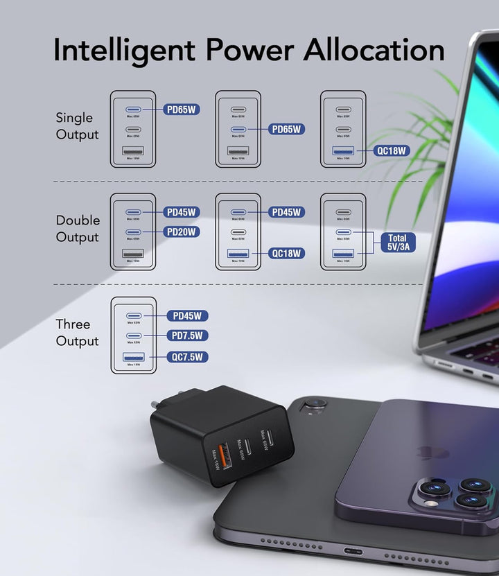 65W USB C Ladegerät, 3Port Schnellladegerät mit 2M Typ C Ladekabel geflochtenem USB C Netzteil für T