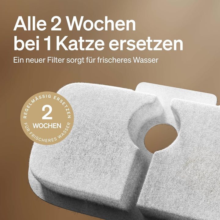 PETLIBRO Ersatzfilter für Dockstream Katzenbrunnen mit kabelloser Pumpe 2,5 l/84 oz Trinkbrunnen für