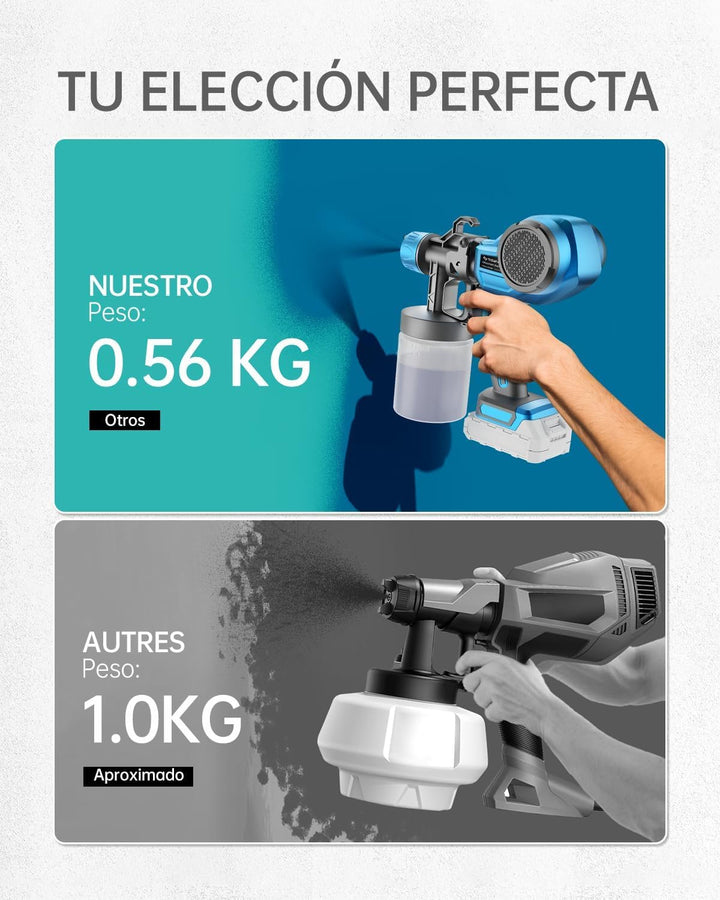 Tilswall Farbsprühsystem Alien500 Akku kabellos, für Makita 18V (ohne Akku) Hellblau 600 Milliliter,