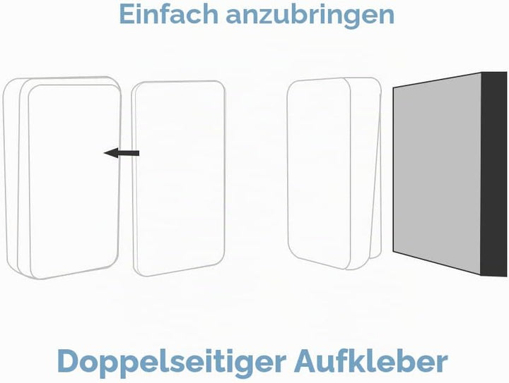 [Keine Batterie Erforderlich] Drahtlose Türklingel wasserdicht, AURTEC-Türklingel-Kit mit 2 Empfänge