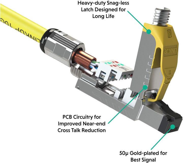 LINKUP - [GHMT & DSX8000 Zertifiziert] Cat8 Ethernet-Kabelstecker (6-Pack) RJ45 Einfacher Feldabschl